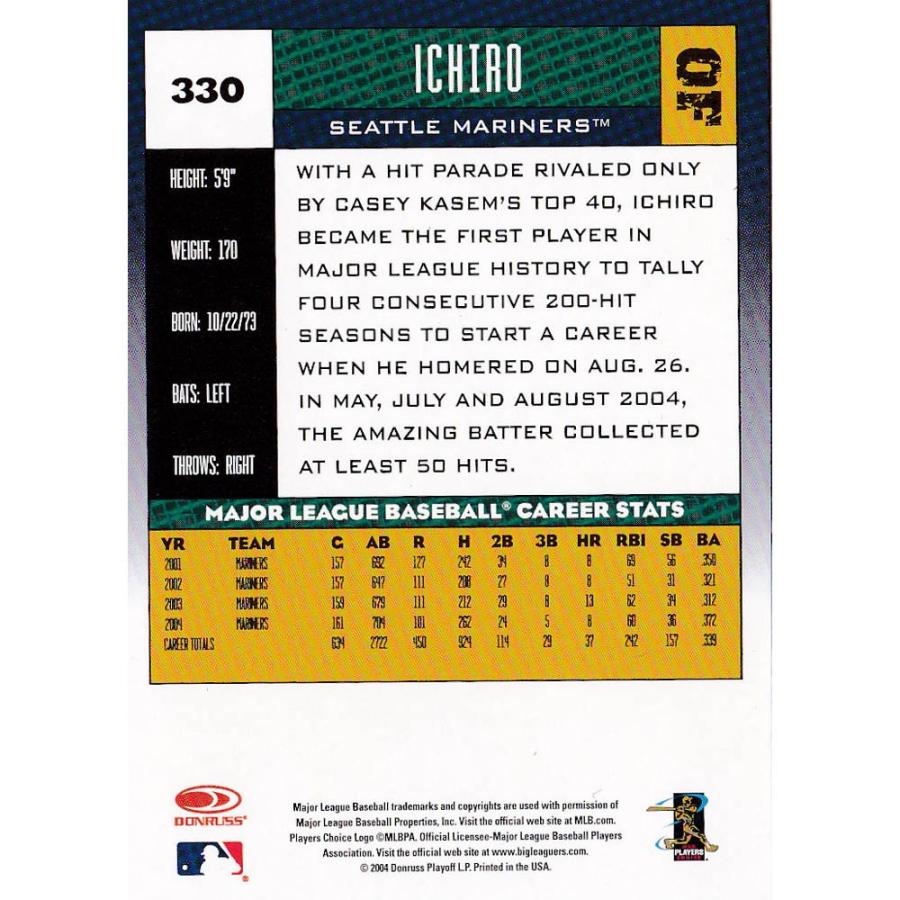 MLB イチロー シアトル・マリナーズ トレーディングカード/スポーツ
