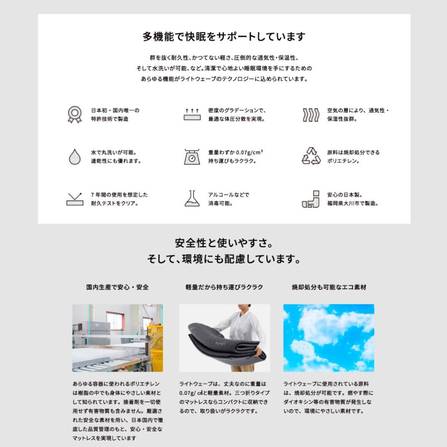 ふるさと納税 洗える マットレス ダブル アスリート Pro 厚さ23cm 福岡県大川市 通販 ふるさと納税 シェリー敷布団 ダブル 福岡県大川市