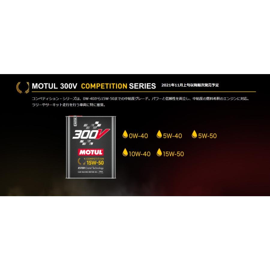 MOTUL 300V  20W60 ２Ｌ缶 ２本セット　モチュール　エステルコア　１００％化学合成 |  | 02