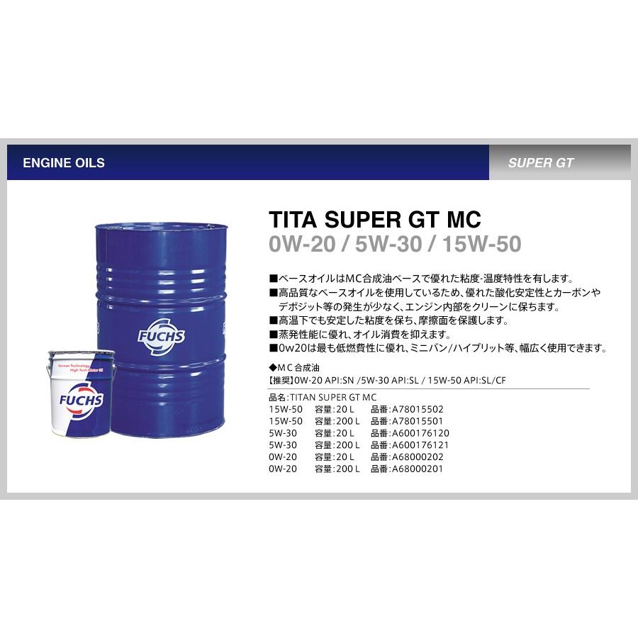 FUCHS（フックス） エンジンオイル TITAN SUPER GT MC SAE 5W-30 20L