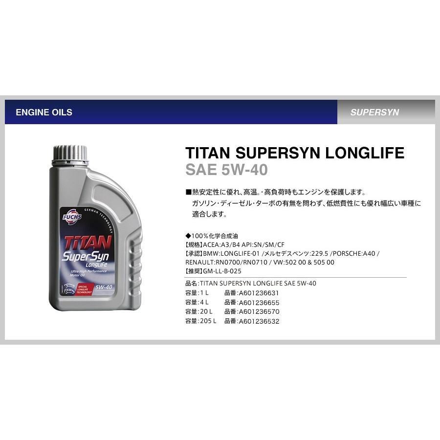 Titan Supersyn Longlife Sae 5w 40