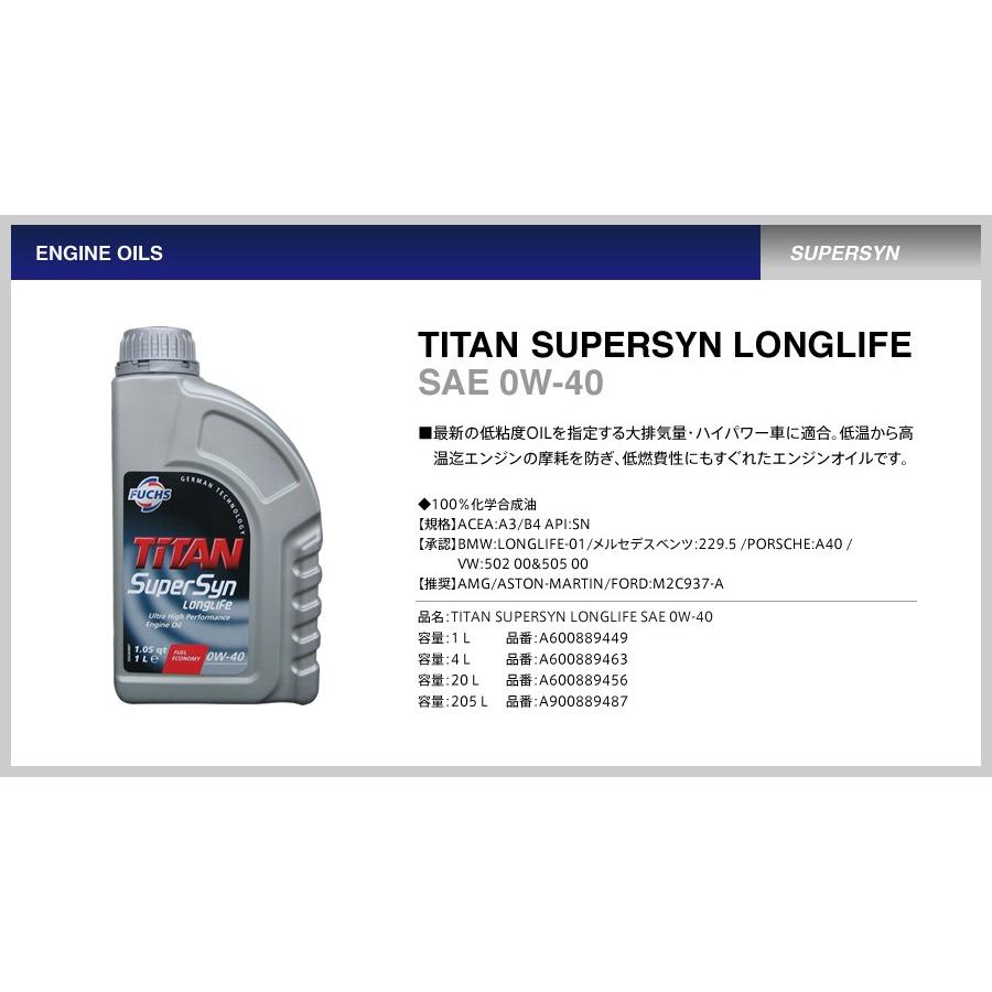 FUCHS（フックス） Fuchs Titan SuperSyn Longlife 0W40 1L A600889449