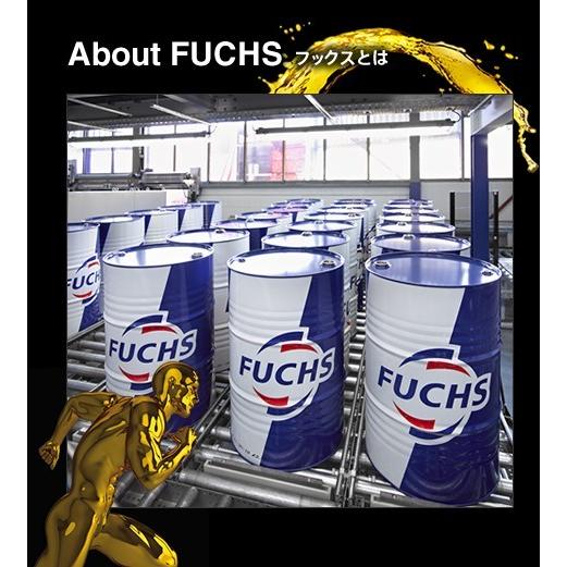 FUCHS（フックス） Fuchs Titan SuperSyn Longlife 0W40 1L A600889449