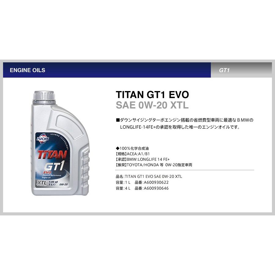 FUCHS（フックス） TITAN GT1 EVO 0W-20 1L A601411397 : エムライン