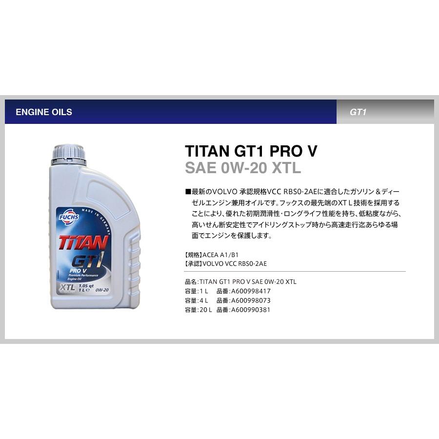 FUCHS（フックス） エンジンオイル TITAN GT1 PRO V SAE 0W-20 20L