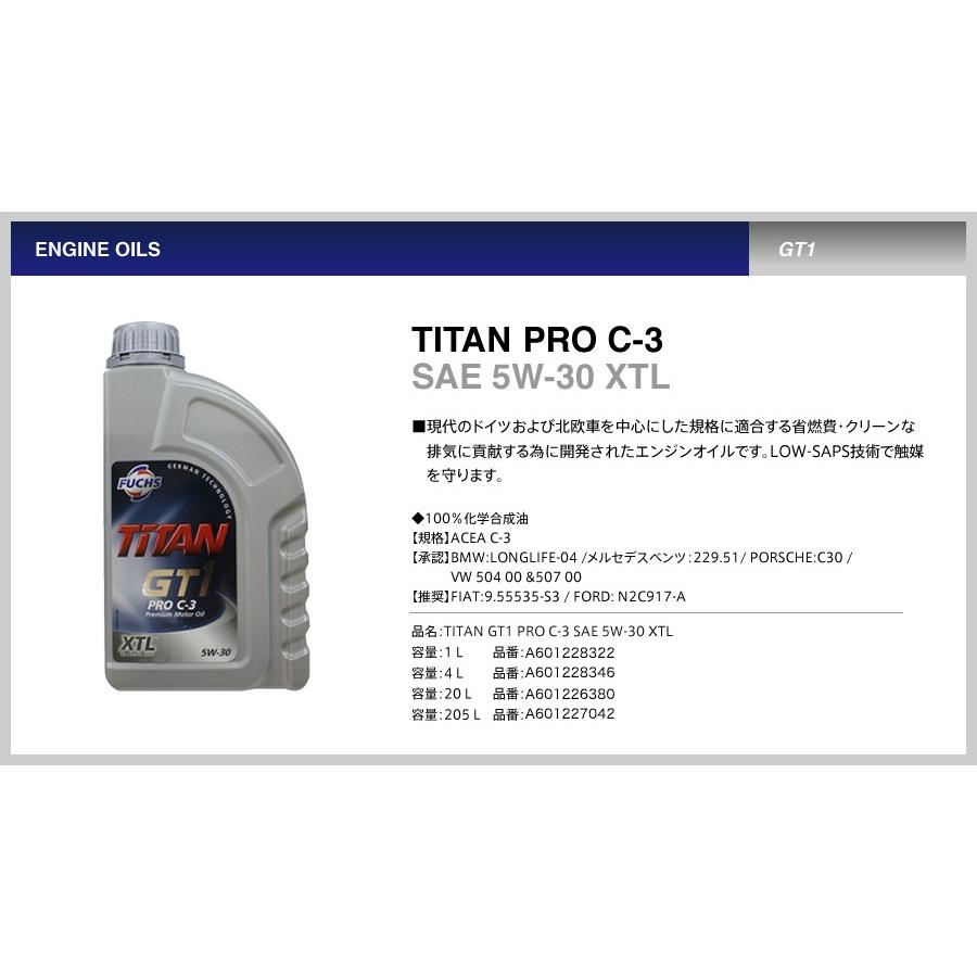 FUCHS（フックス） エンジンオイル TITAN GT1 PRO C-3 SAE 5W-30 20L 