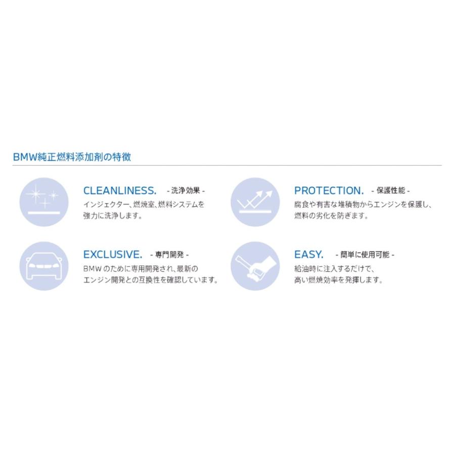 ＢＭＷ　純正　ディーゼル添加剤　100ｍｌ　６本 | BMW | 01