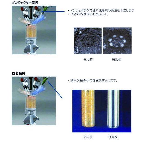 BMW 純正 ガソリン添加剤 フューエルクリーナー 90ml 1本