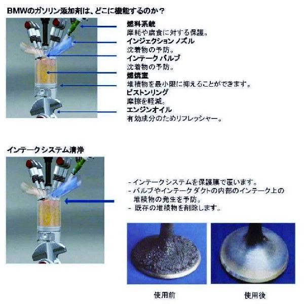 BMW 純正 ガソリン添加剤 フューエルクリーナー 90ml 1本