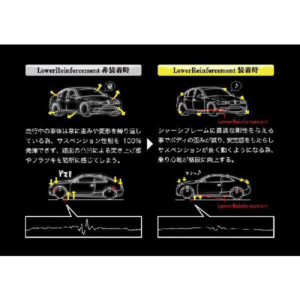CPM Lower Reinforcement VW ゴルフ CPM LowerReinforcement (Golf7/A3(8V)) CPM マニアックス公式