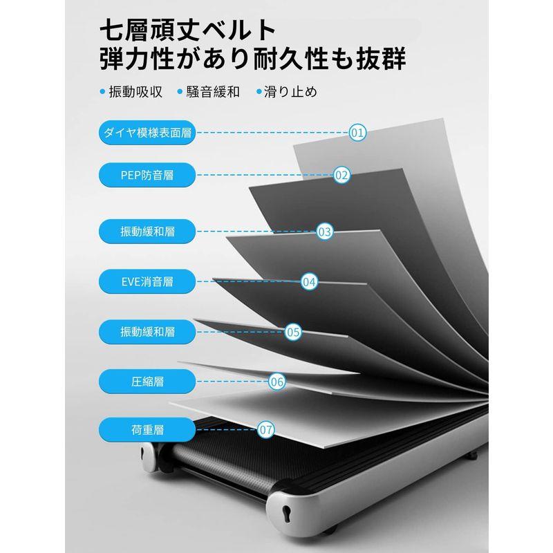 【クーポン】 RITFIT ルームランナー 家庭用 静音 ランニングマシン 2023年最新型 電動ウォーキングマシン 組み立て不要 時速1-12km 安全 【5703086995】(20399円)