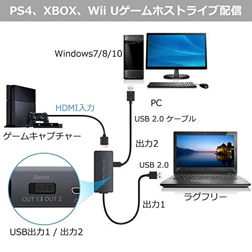 CAMWAY HDMI キャプチャーボード 4k USB 2.0 ビデオキャプチャー HDMI ゲームキャプチャー ビデオキャプチャカード 録画、生配信、会議に適用 Output｜mlp-store｜02