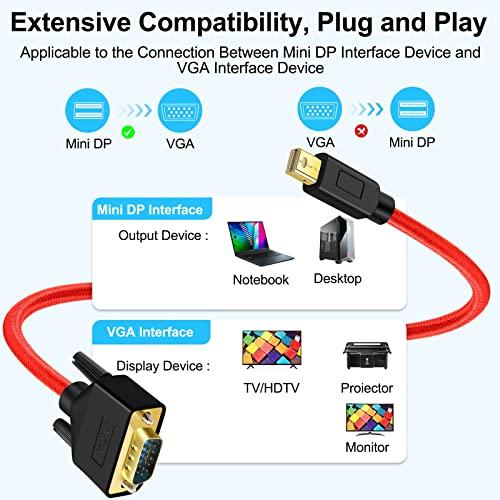 ANNNWZZD Mini DisplayPort to VGA ケーブル Thunderbolt 2 対応MacBook Air/Pro、Surface Pro/Dock、モニター、プロジェクター3m｜mlp-store｜03