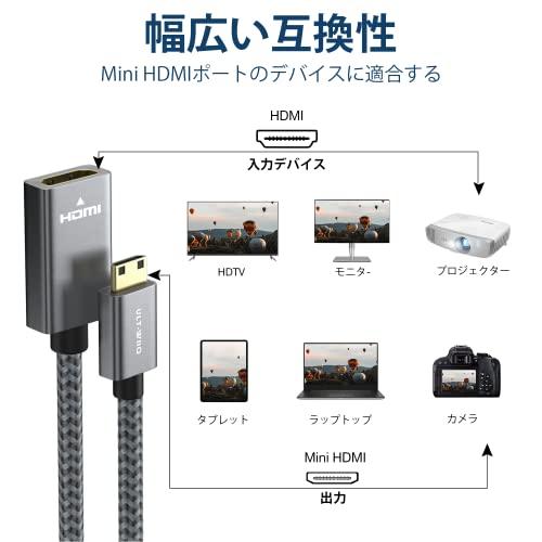ULT-WIIQ Mini hdmi to hdmi 変換アダプタ - Mini hdmi 延長ケーブル20cm アルミ外装ミニ hdmiオス-HDMIメス変換アダプタ - 4K 3D Raspberry Pi Zero｜mlp-store｜02