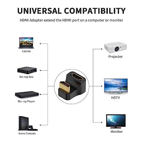 Poyiccot HDMI U字型アダプタ、8K HDMI変換アダプター 180度 角度変更 HDMI2.1 オス to メスアダプタ、 上向きHDMI延長アダプタ8K@60Hz 4K@120Hz TV｜mlp-store｜05