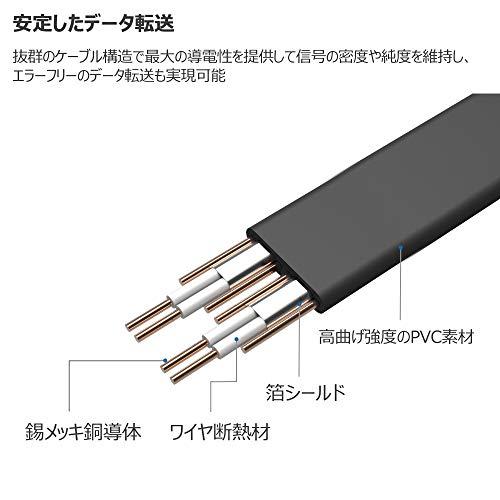 Cable Matters SATA ケーブル （L型） Sata3 ケーブル 45cm 3本セット 6 Gbps対応 ラッチ付き SSDとHDD増設 Sata3 シリアル ATA3 ケーブル SSD ケー｜mlp-store｜02