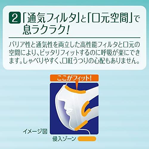 超立体マスク 風邪・花粉用 不織布マスク 日本製 大きめサイズ 30枚入 〔PM2.5対応 日本製〕 (99% ウィルス飛沫カットフィルタ) ユニチャーム 立体マ｜mlp-store｜04