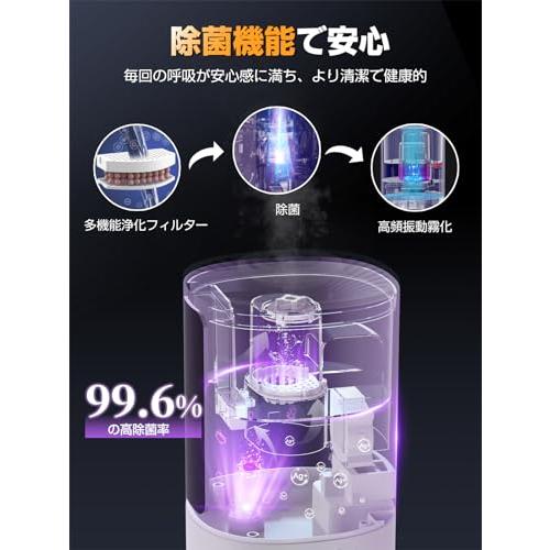 加湿器 大容量 8.0L 【除菌・恒湿・アロマ対応】上から給水 加湿器 大容量 8.0L 【除菌・恒湿・アロマ対応】上から給水