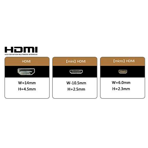 Cablecc 90 Degree Down角度付きFPV Mini HDMIオスto HDMIオスFPCフラットケーブル50 cm for Multicopter航空写真Cablecc｜mlp-store｜08