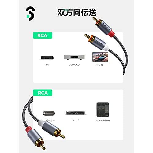 RCA ケーブル 1M - SOOMFON オーディオケーブル ステレオ 音声 RCA ケーブル 1M - SOOMFON オーディオケーブル ステレオ 音声