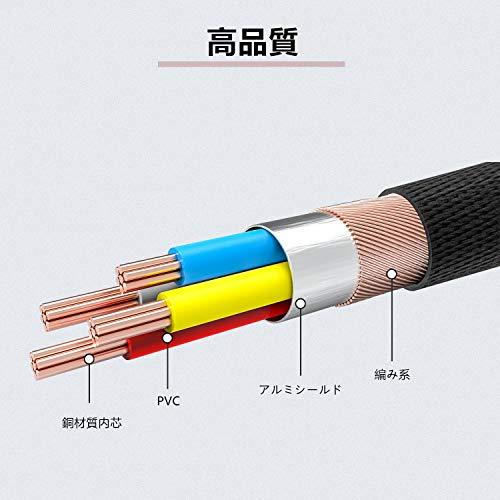 Type C Mini B 変換ケーブル USB タイプCオス‐ミニBオス コード 1m wuernine PCとヘッドホンアンプを繋げる データ転送 充電用 ポタアンとの接続用｜mlp-store｜03