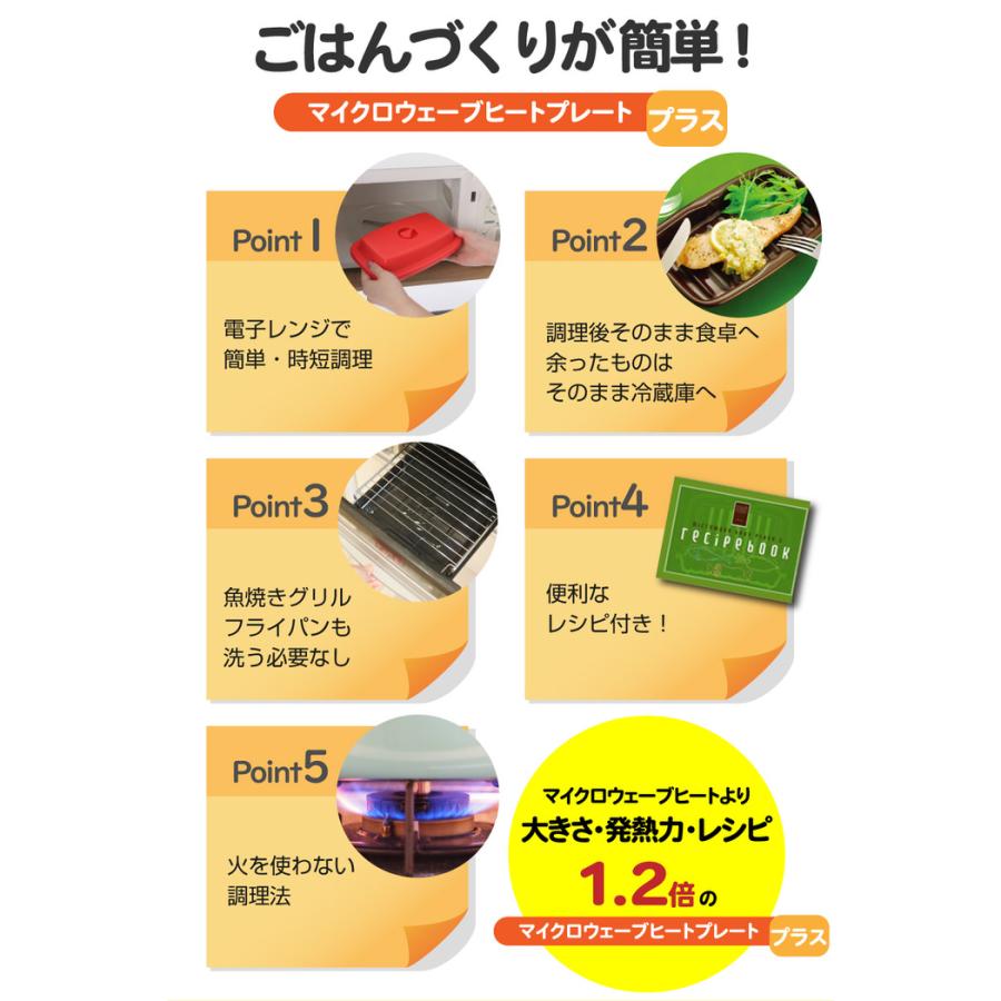 マイクロウェーブヒート プラス 調理器具 レンジ調理 電子レンジ調理