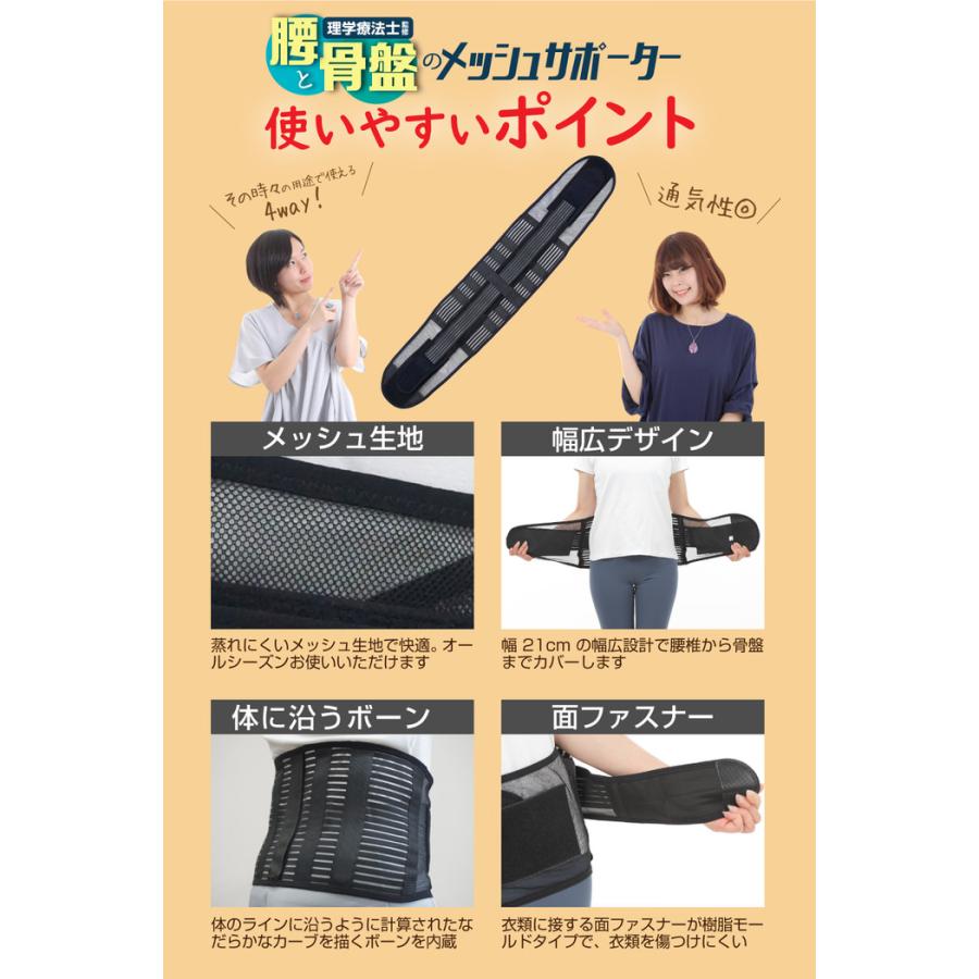 腰と骨盤の4Way メッシュ サポーター 骨盤 腰用 男性 薄手 蒸れない