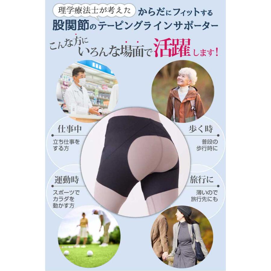 からだにフィットする 股関節のテーピングラインサポーター 腰