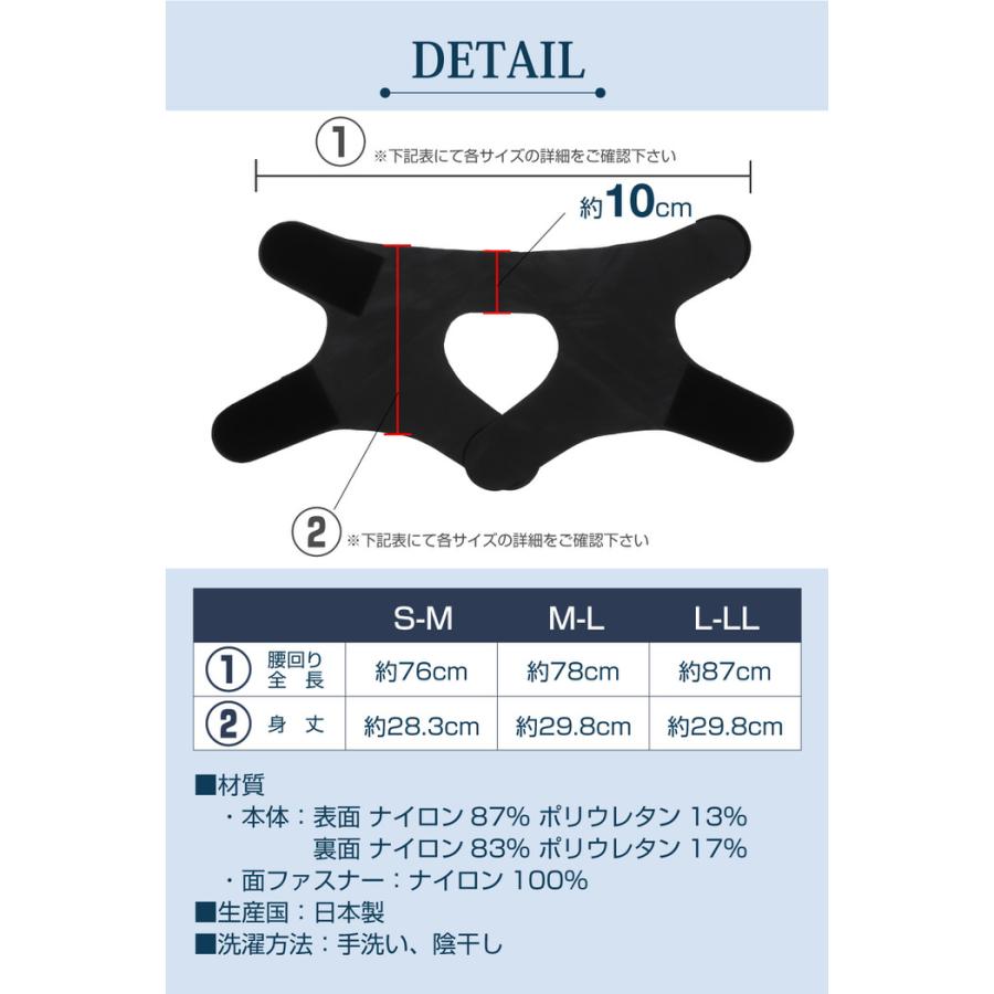 からだにフィットする 股関節のテーピングラインサポーター 腰