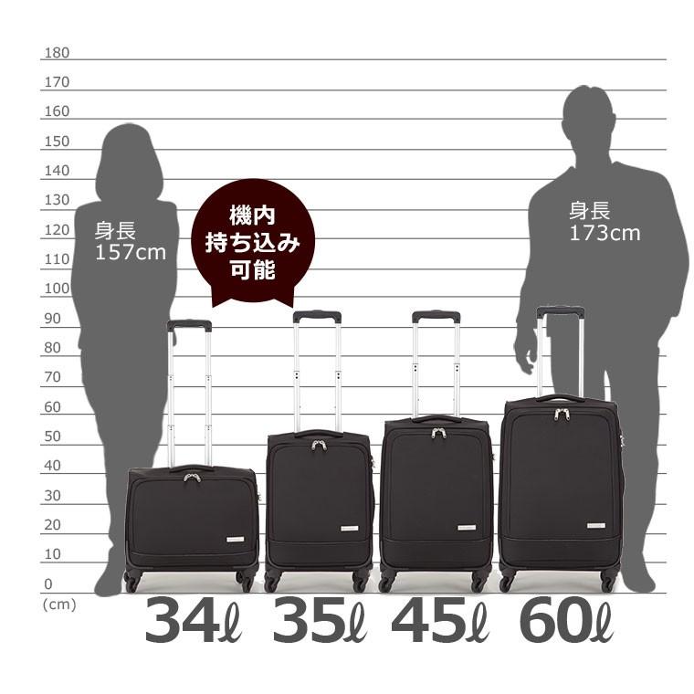 プラスワン スーツケース プラスワンラゲッジ 3015-46 小型 Sサイズ 1