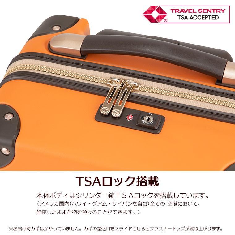 PLUS ONE スーツケース SSサイズ 27L 機内持ち込み可 キャリーバッグ