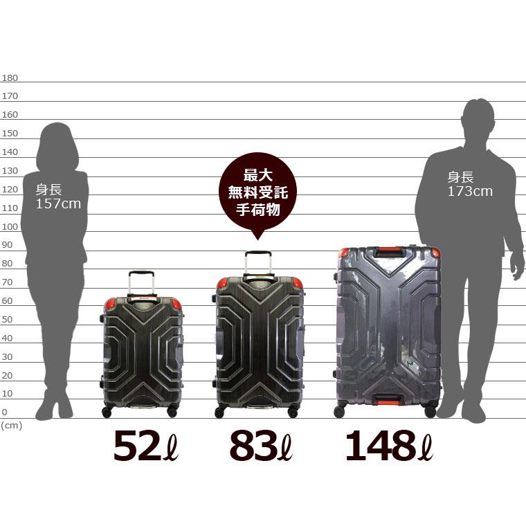 Siffler（シフレ） グリップマスター スーツケース52L Mサイズ(4日〜6