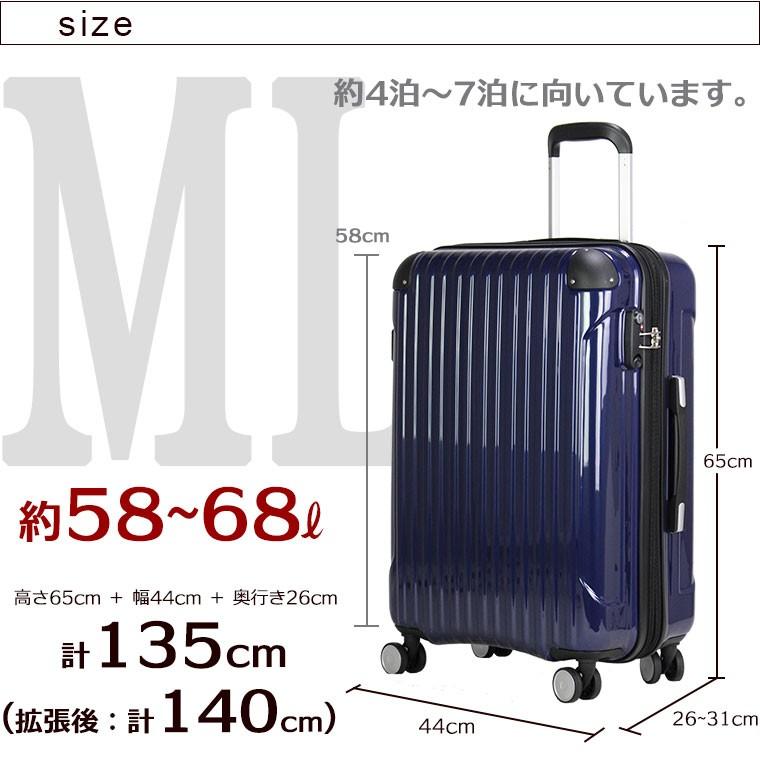 特価 ファスナー スーツケース MLサイズ 58L 68L(約4日〜7日向き