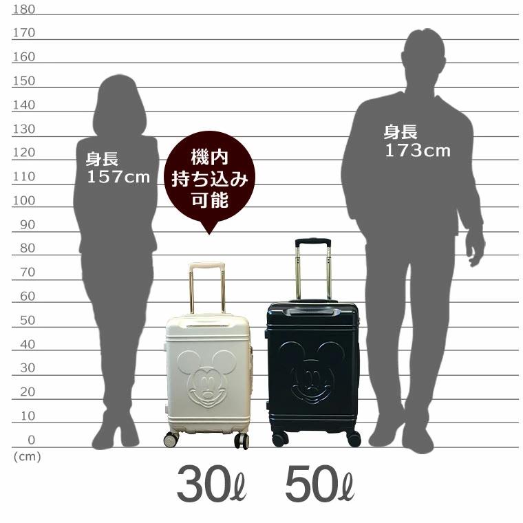 ハピタス スーツケース ファスナータイプ 50L Mサイズ 3〜4泊用