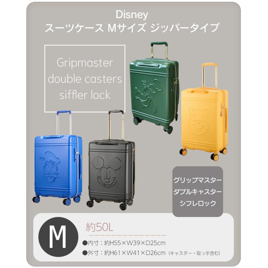 ハピタス スーツケース ファスナータイプ 50L Mサイズ 3〜4泊用