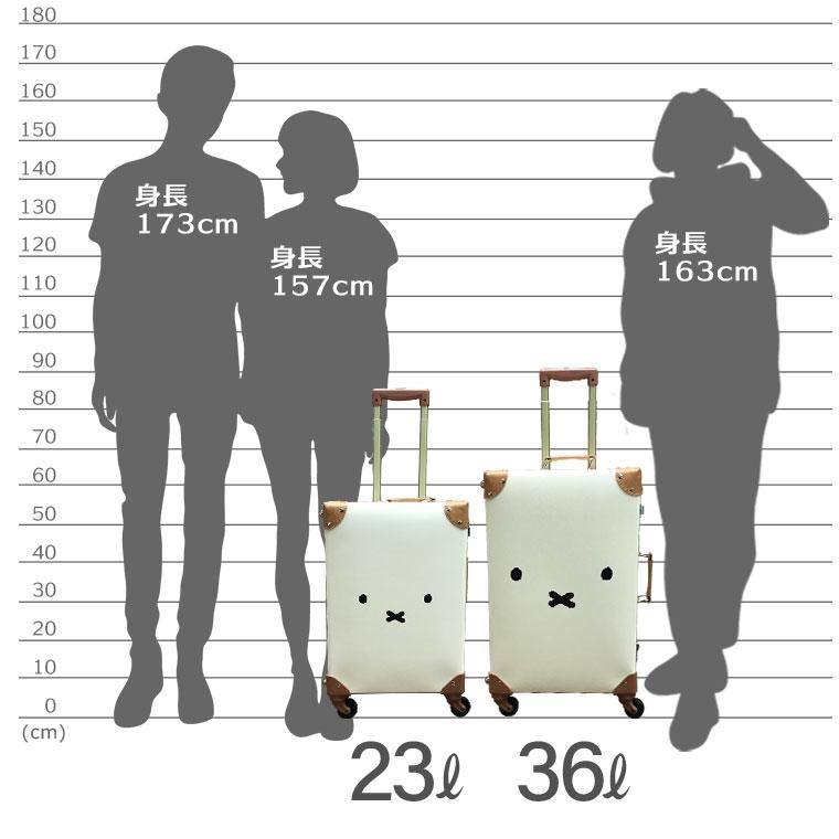 [ハピタス] スーツケース HAP3110 54 cm B99 フェイスホワイト 通販ポイント