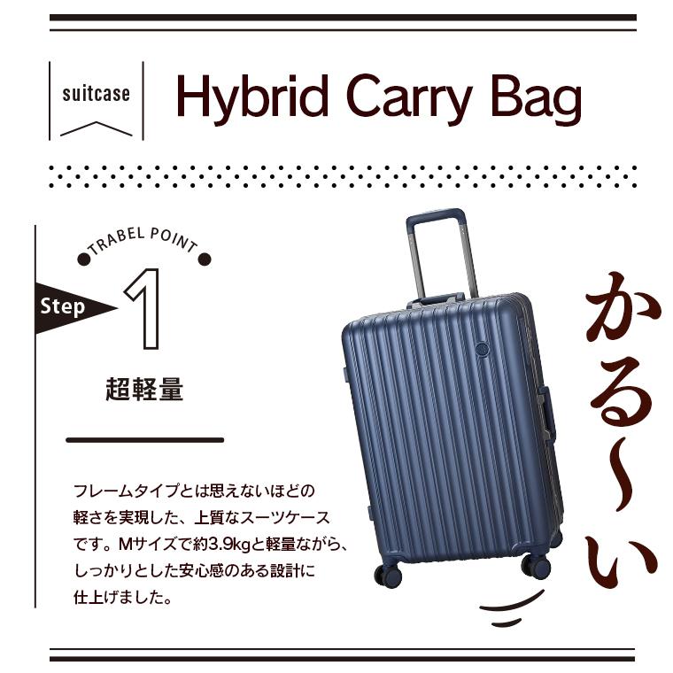 ハピタス 超軽量 フレームタイプ スーツケース Mサイズ 63L 3〜5泊用