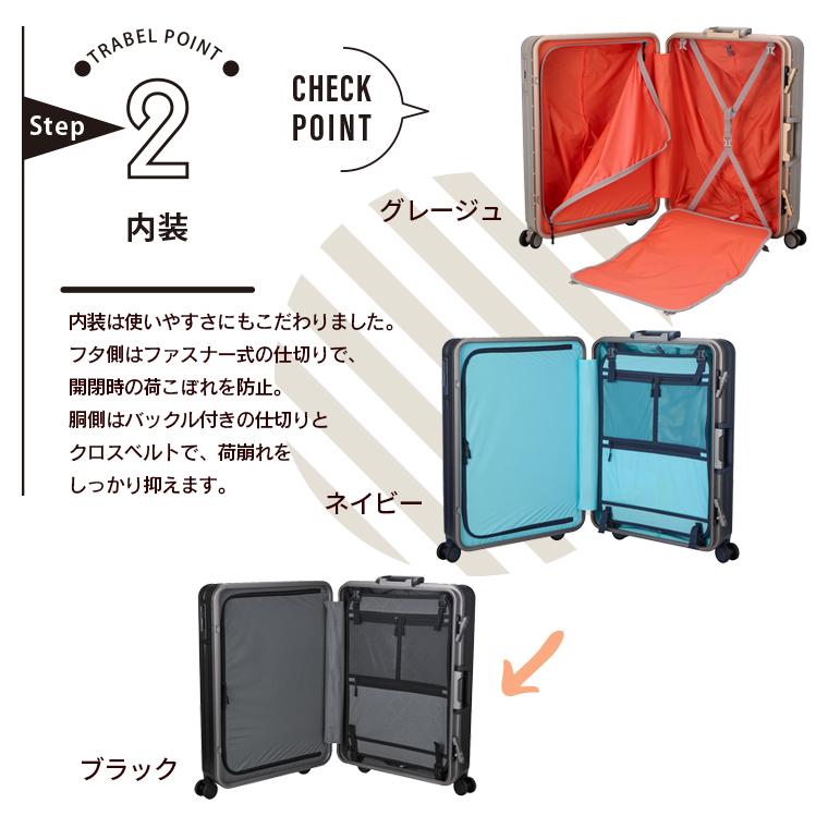 値下げしました　ダイスキ　ネイビー ナイロン キャリーバッグ ハピタス 超軽量 フレームタイプ スーツケース Mサイズ 63L 3〜5泊用