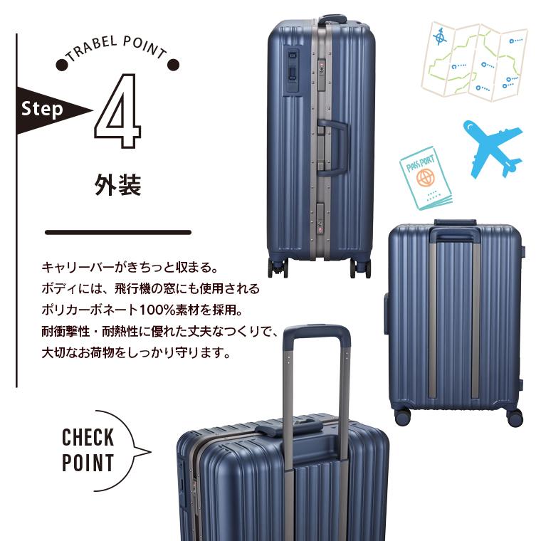 ハピタス 超軽量 フレームタイプ スーツケース Mサイズ 63L 3〜5泊用