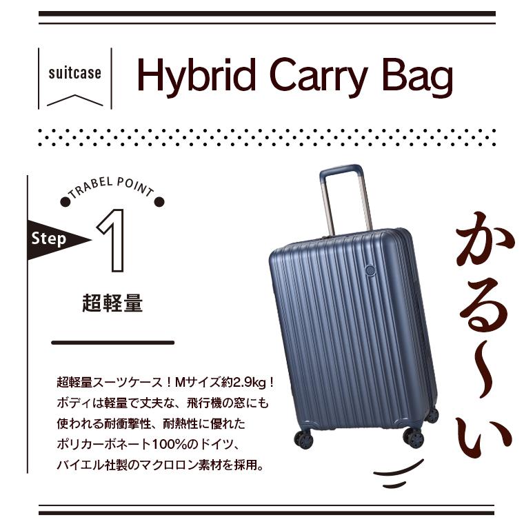 ハピタス 軽量スーツケース Mサイズ 59L 2.9Kg キャリーケース 