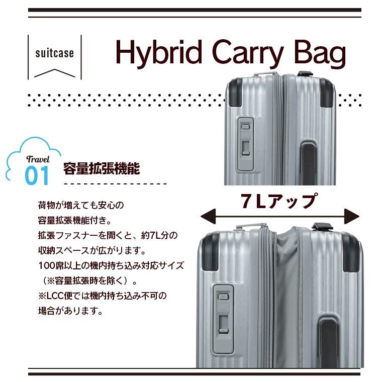 ハピタス スーツケース Sサイズ 33L〜40L 1〜3泊 キャリーケース