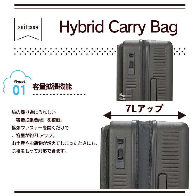 Siffler（シフレ） 前パカ フロントオープン RPETスーツケース Mサイズ