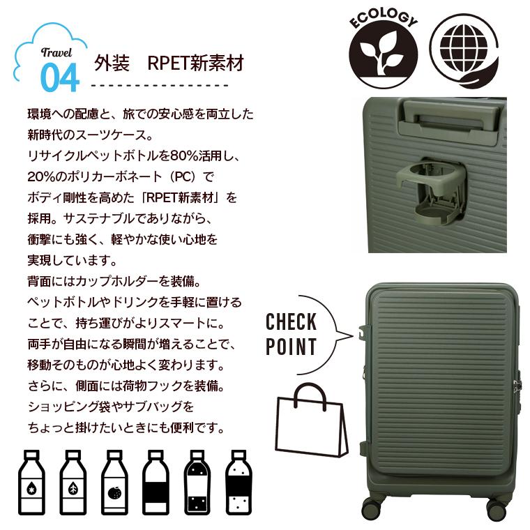 Siffler（シフレ） 前パカ フロントオープン RPETスーツケース Mサイズ