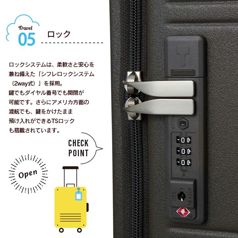 Siffler（シフレ） 前パカ フロントオープン RPETスーツケース Lサイズ