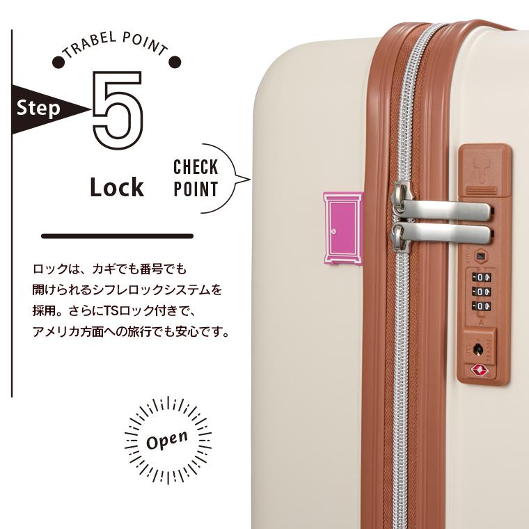 Siffler（シフレ） ドラえもん キャリーバッグ Sサイズ 33L スーツ