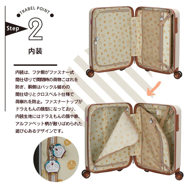Siffler（シフレ） ドラえもん スーツケース Mサイズ 53L ファスナー