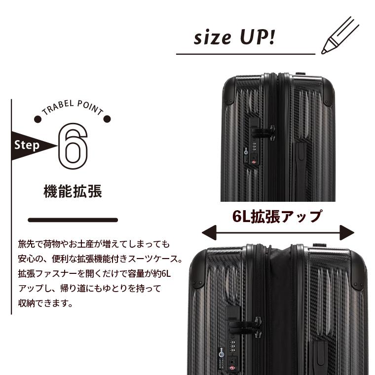 トライデント TRIDENT スーツケース Mサイズ 拡張機能付き 62L 68L