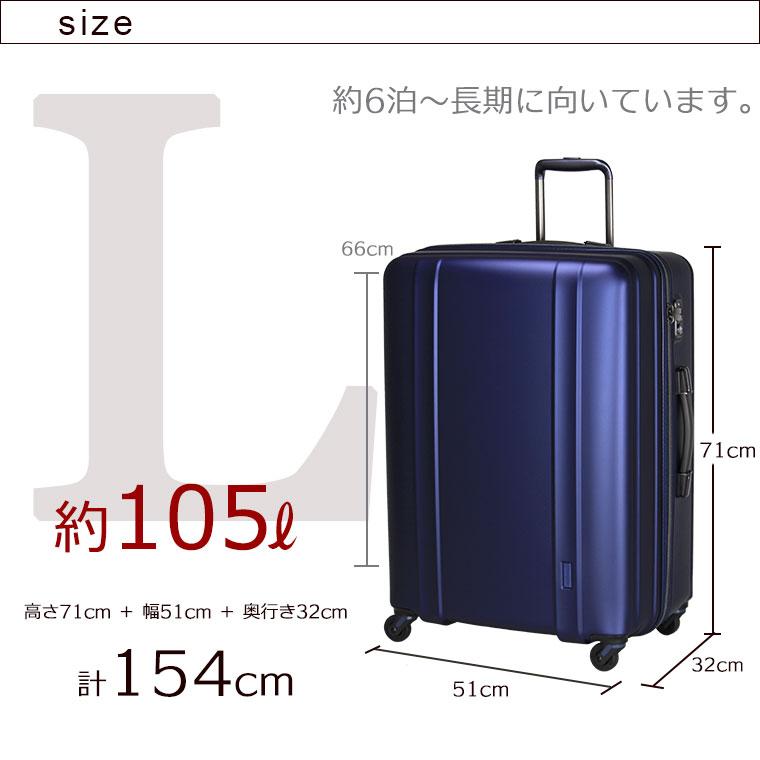 Siffler（シフレ） ゼログラ スーツケース キャリーバッグ キャリー