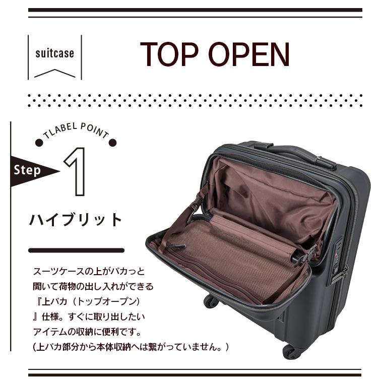ハピタス フロントオープン スーツケース Sサイズ 37L シフレ ゼログラ