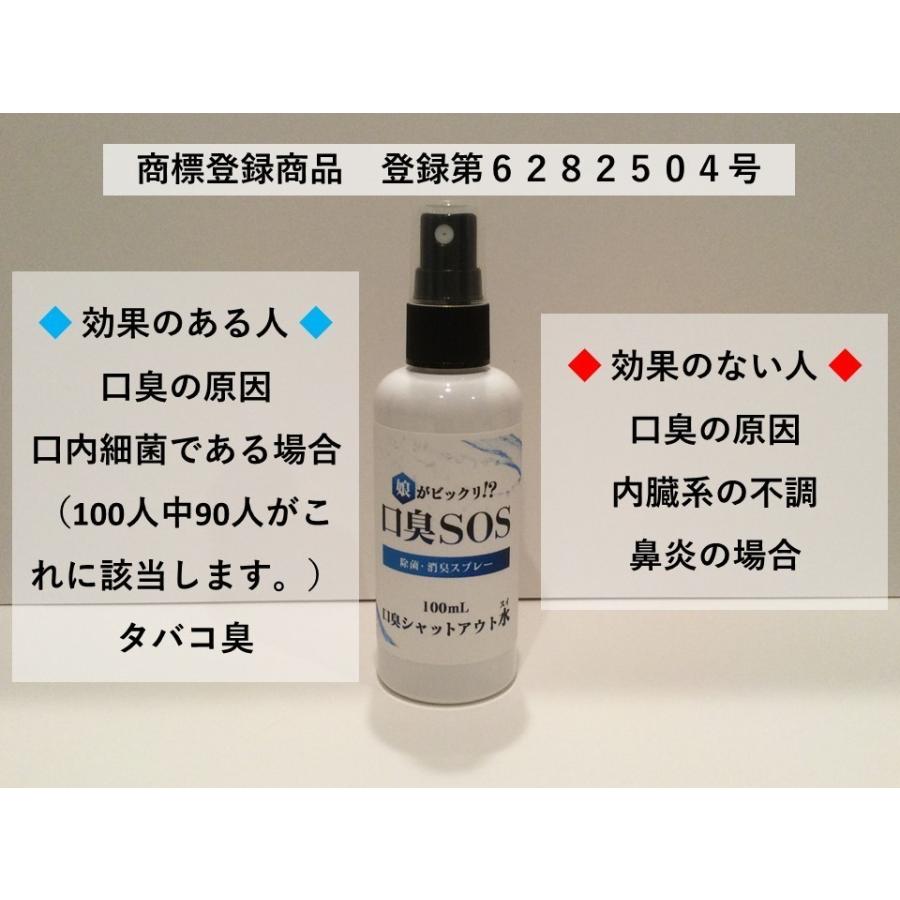 口臭ケア  口臭対策 口臭予防 口臭の原因 口臭を消す  オーラルフレイル 口臭サプリ 口臭　マウスウォッシュ 　【 口臭SOS 】　携帯用100ml　2本セット |  | 01